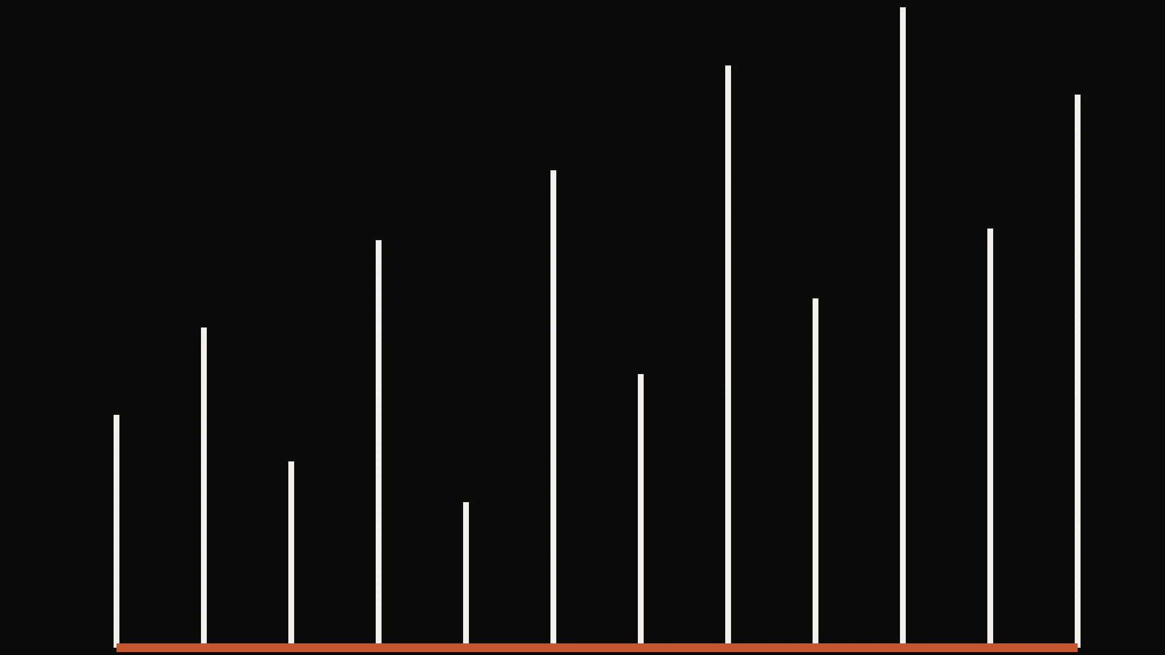 Abstract grid graphic, standing in for the Arc interface composition